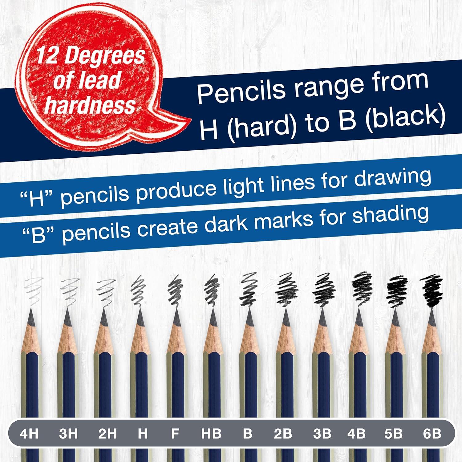 imageFaberCastell Graphite Sketch Pencil Set  6 Graphite Pencils 2H HB B 2B 4B 6B Drawing Pencils and Sketching Supplies12 Count