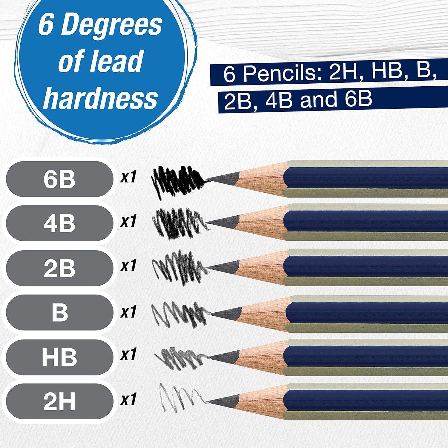 imageFaberCastell Graphite Sketch Pencil Set  6 Graphite Pencils 2H HB B 2B 4B 6B Drawing Pencils and Sketching Supplies6 Count