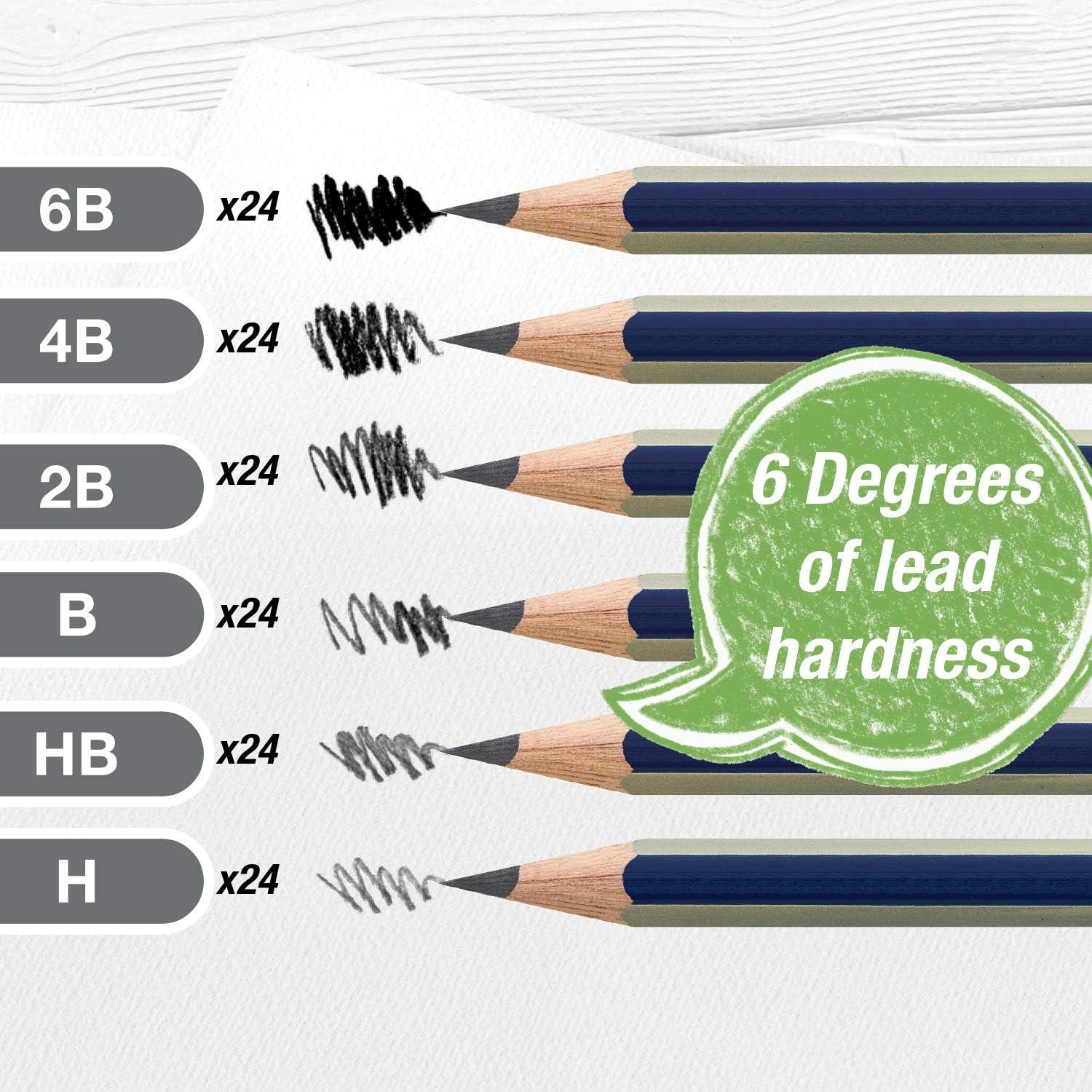 imageFaberCastell Graphite Sketch Pencil Set  6 Graphite Pencils 2H HB B 2B 4B 6B Drawing Pencils and Sketching SuppliesGraphite School Pack