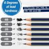 imageFaberCastell Graphite Sketch Pencil Set  6 Graphite Pencils 2H HB B 2B 4B 6B Drawing Pencils and Sketching Supplies6 Count