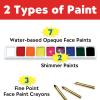 imageFaberCastell Young Artist Texture Painting  Painting Set for Kids Ages 5 Toddler Art Supplies Packaging May VaryFace Paint Studio
