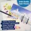 imageFaberCastell Colored Pencil Art Set  6 Coloring Pencils and 5 Drawing Tools Art Set for Adults