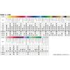 imageFaber Castell TFCCP48C OilBased Colored Pencils Flat Can Set of 48 Colorsred